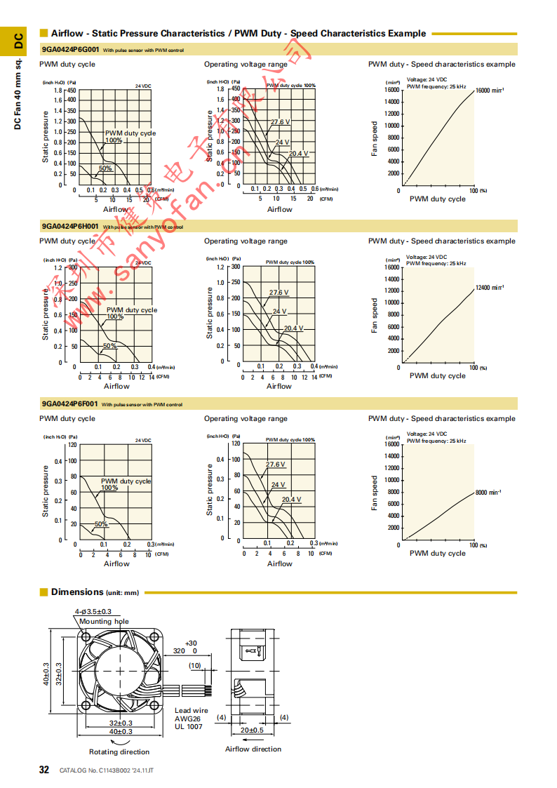 山洋4020直流散熱風(fēng)機(jī)9GA0412P6G001-03