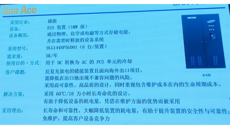 9LG1448P5G001 在ESS系統(tǒng)中的實(shí)際應(yīng)用價(jià)值