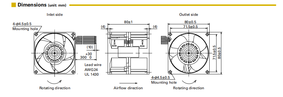 San Ace三洋散熱風(fēng)扇9CRA0812P8G001雙重反轉(zhuǎn)8080小風(fēng)機(jī)02
